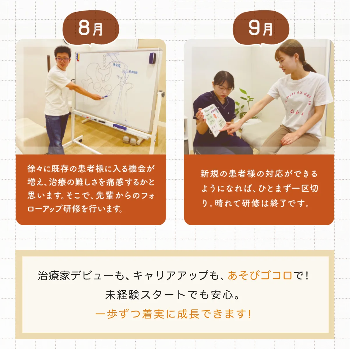 一歩ずつ着実に成長します